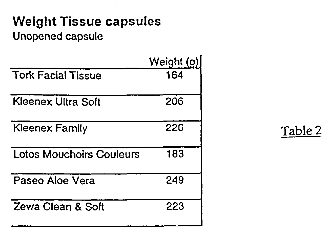 Figure 00090001
