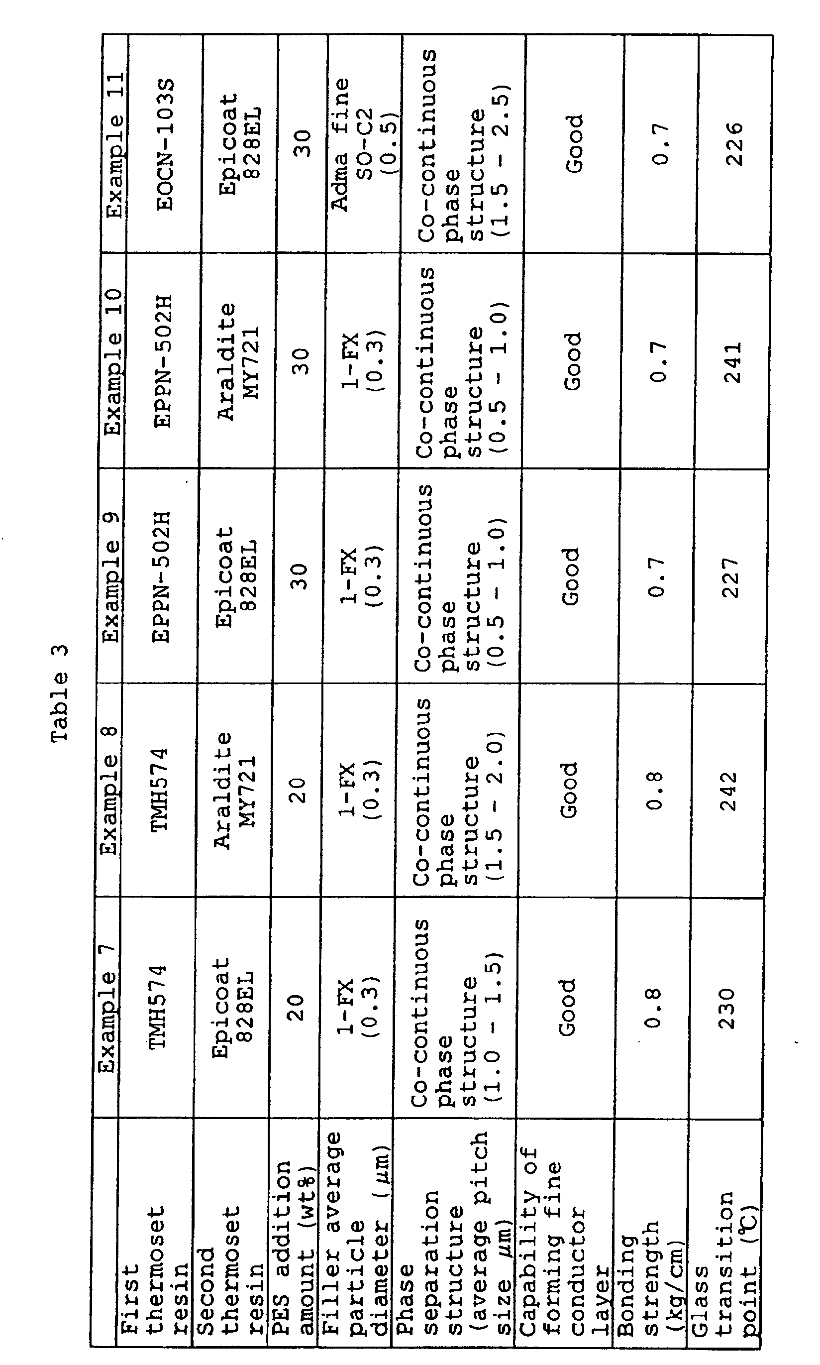 Figure 00690001