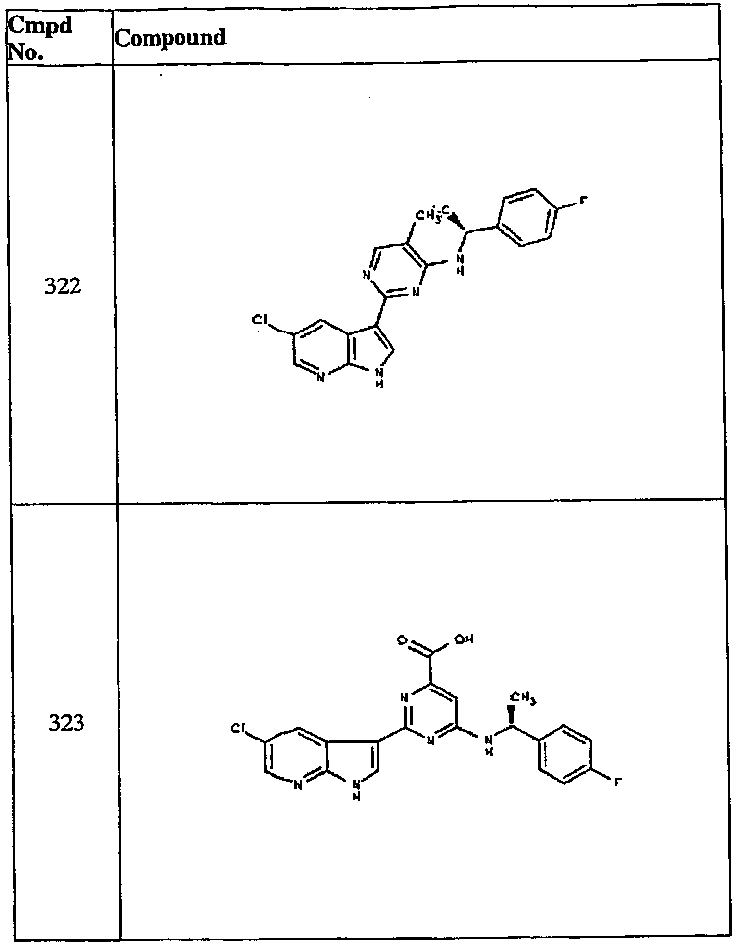 Figure imgb0238