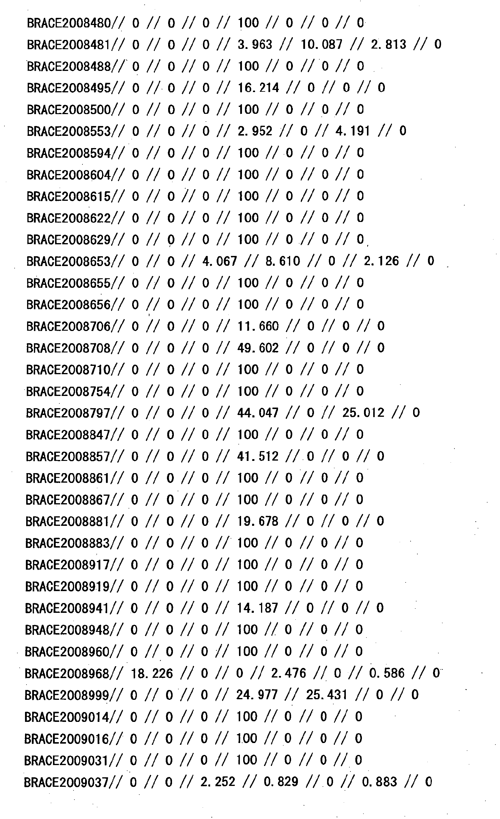 Figure 11740001