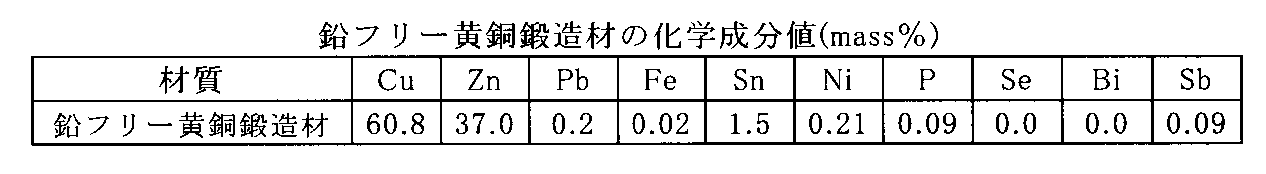 Figure JPOXMLDOC01-appb-T000043