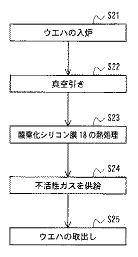 Figure 2007281154
