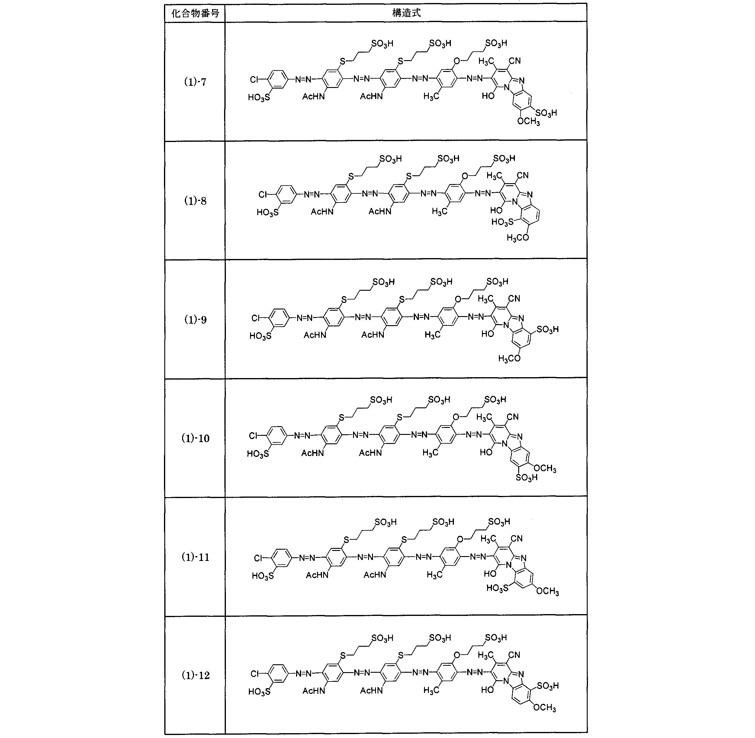Figure JPOXMLDOC01-appb-T000020