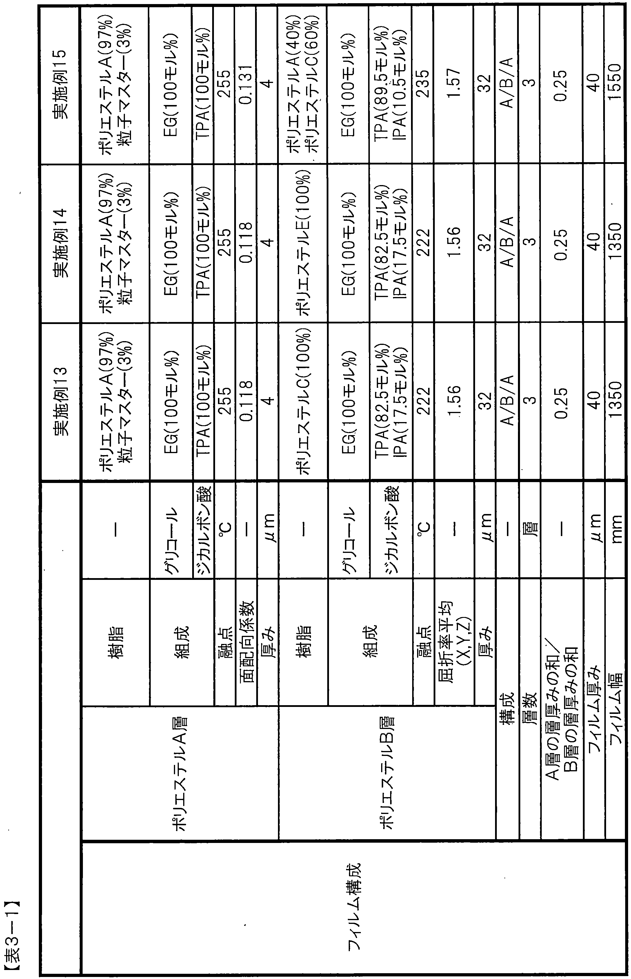 Figure JPOXMLDOC01-appb-T000009