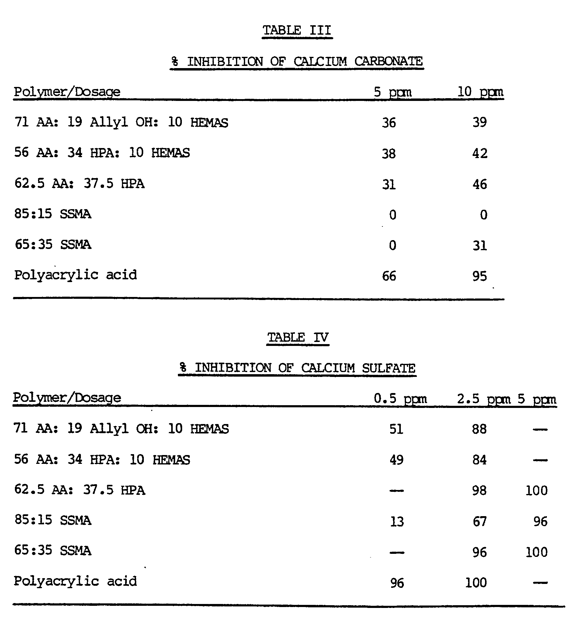Figure imgb0010