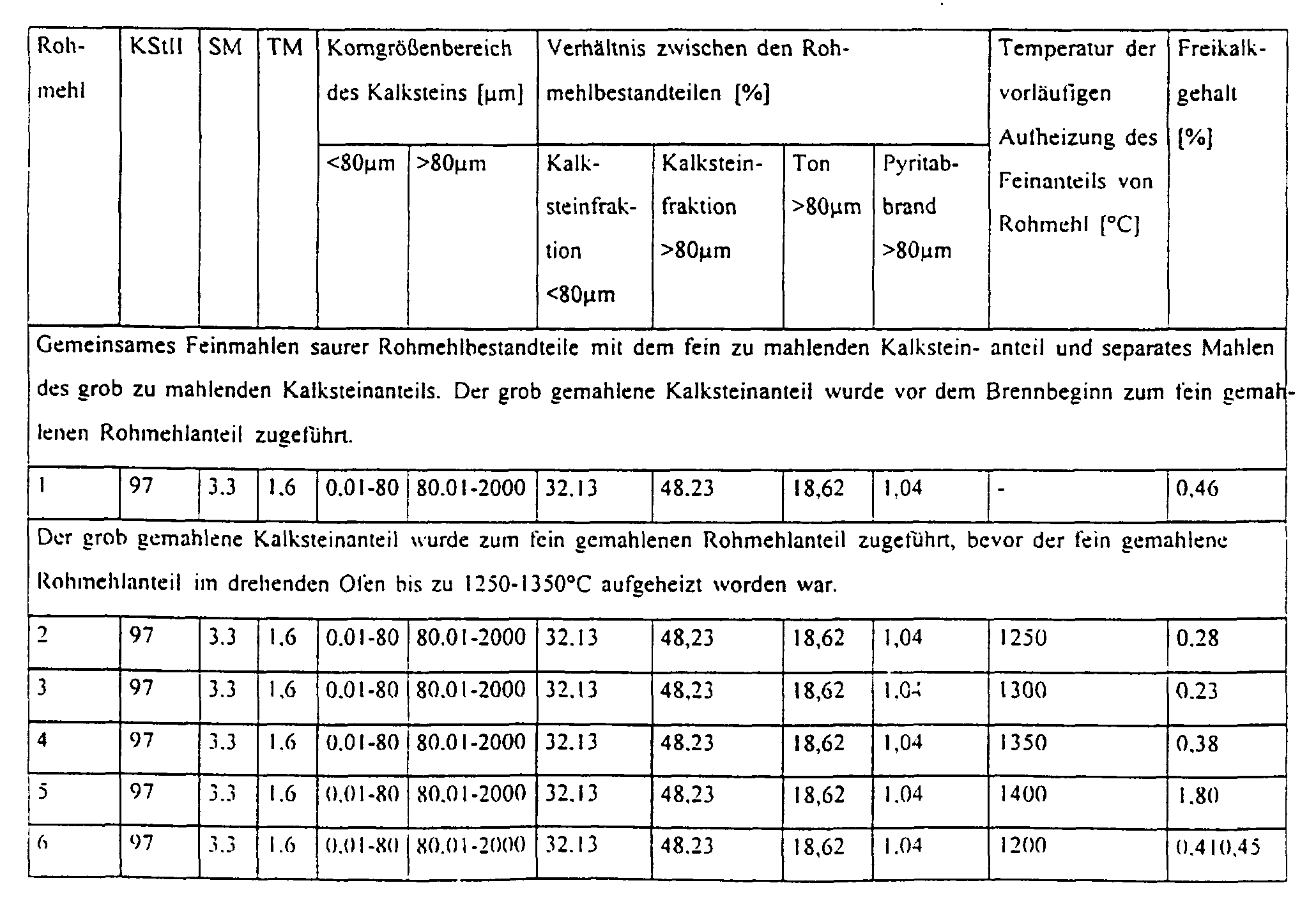 Figure imgf000056_0001
