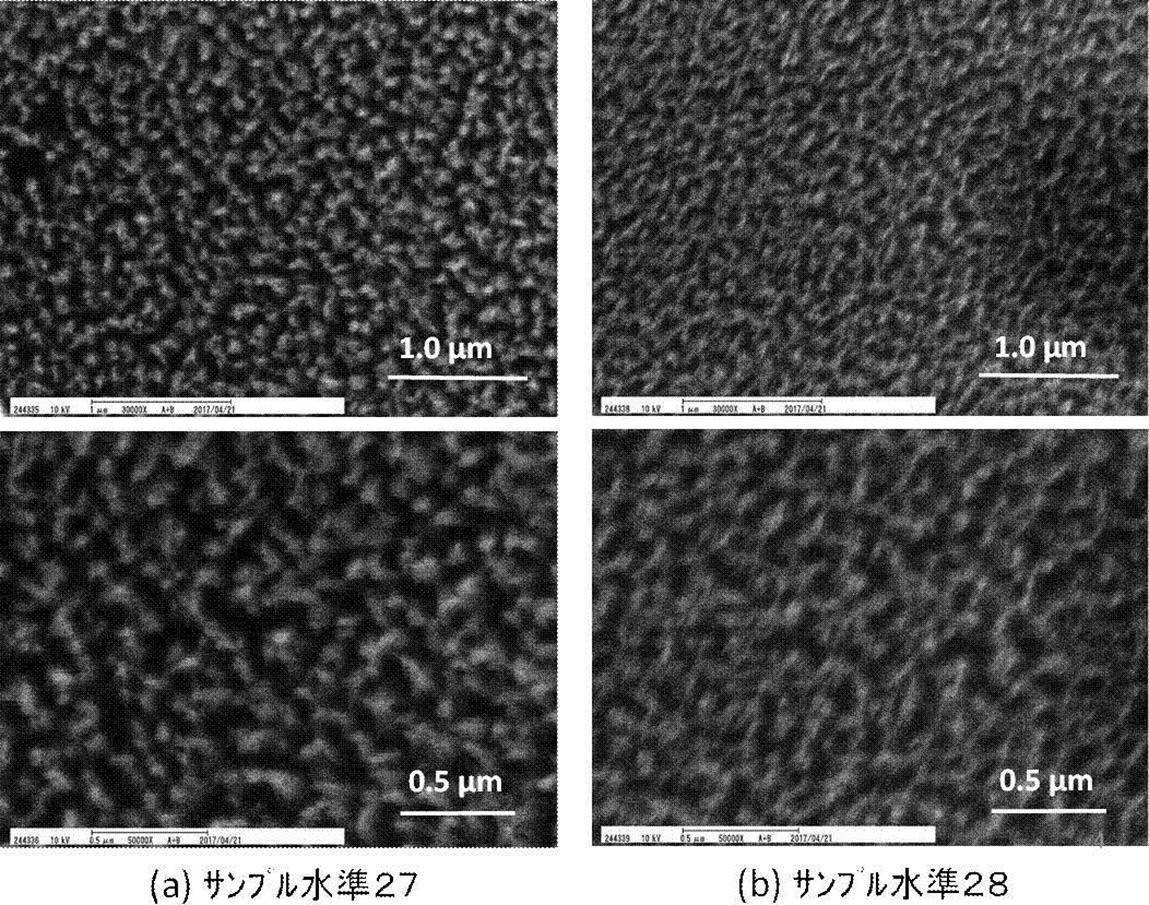 WO2018230725A1 - 硬化性樹脂組成物、硬化物、並びに凹凸構造体及び