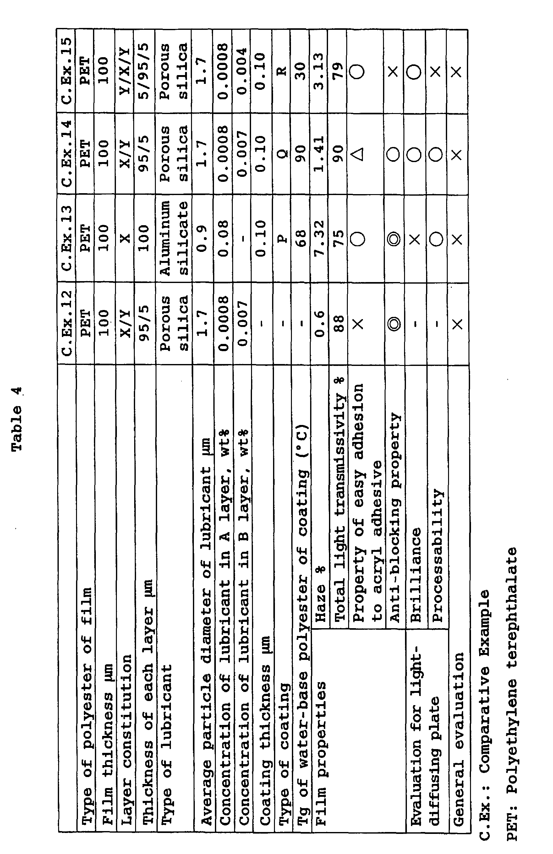 Figure 00540001