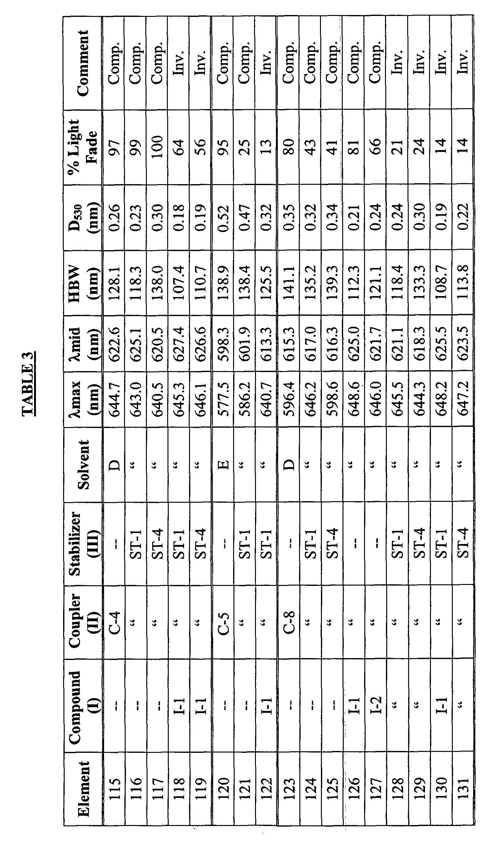 Figure 00870001