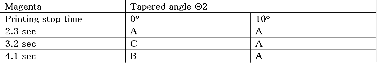 Figure JPOXMLDOC01-appb-I000007