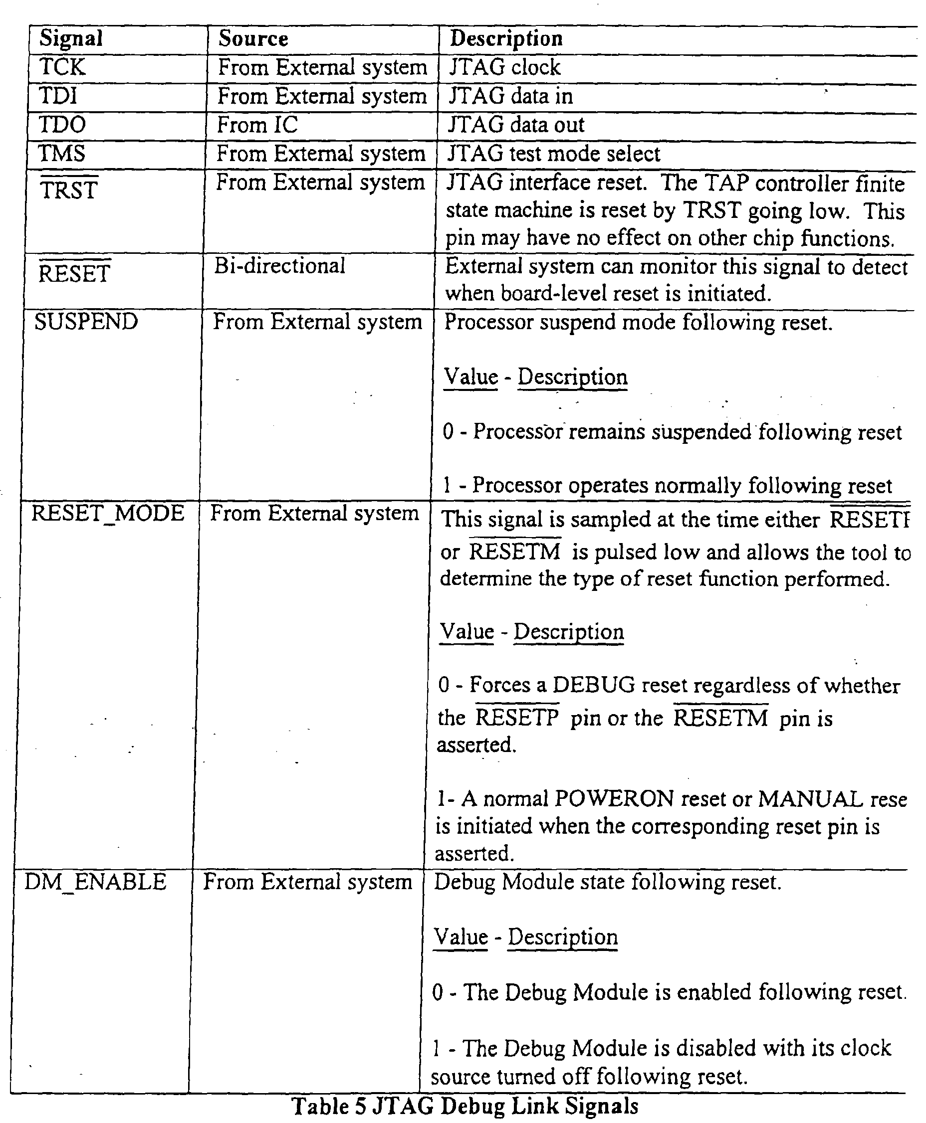 Figure 00280001