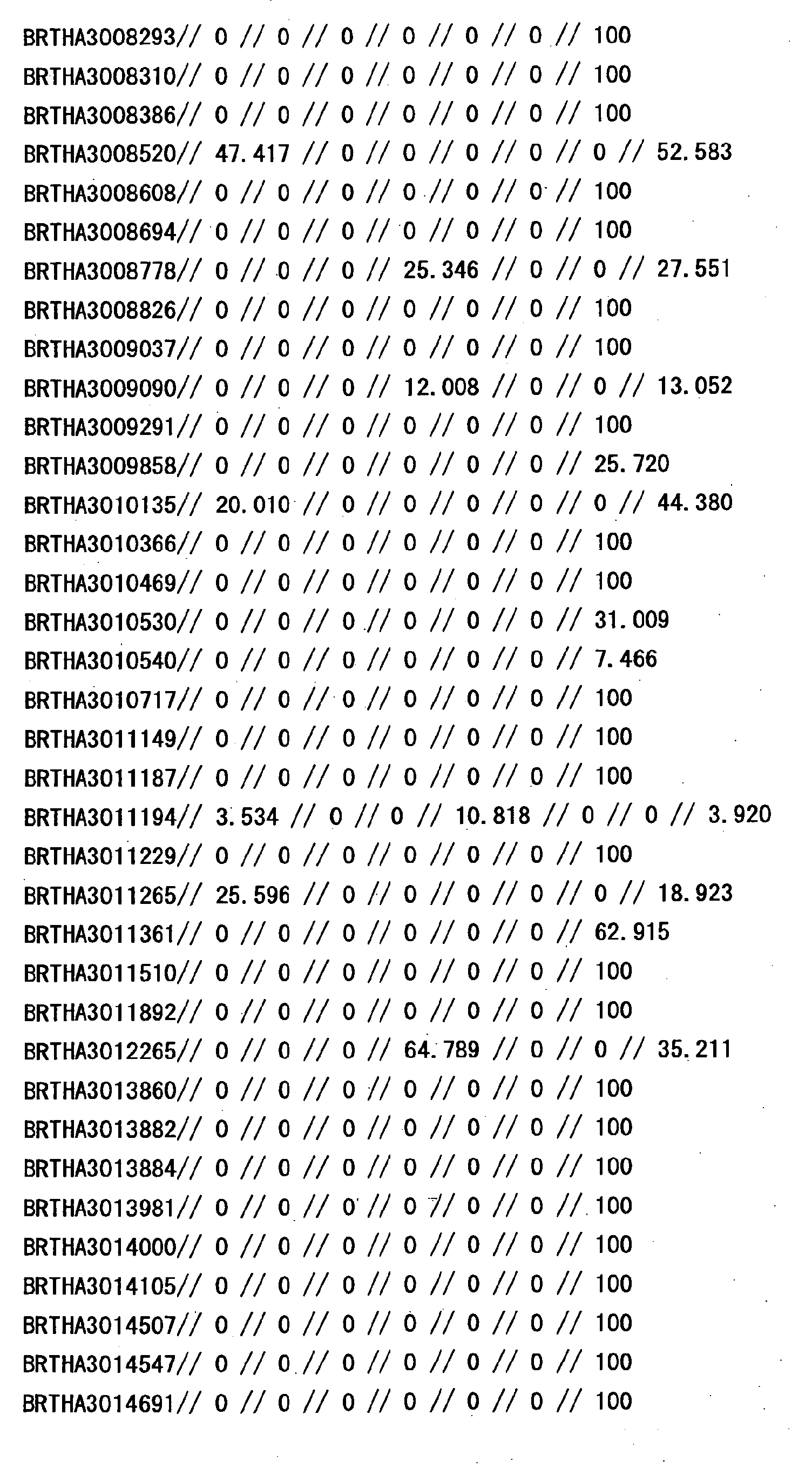 Figure 14420001