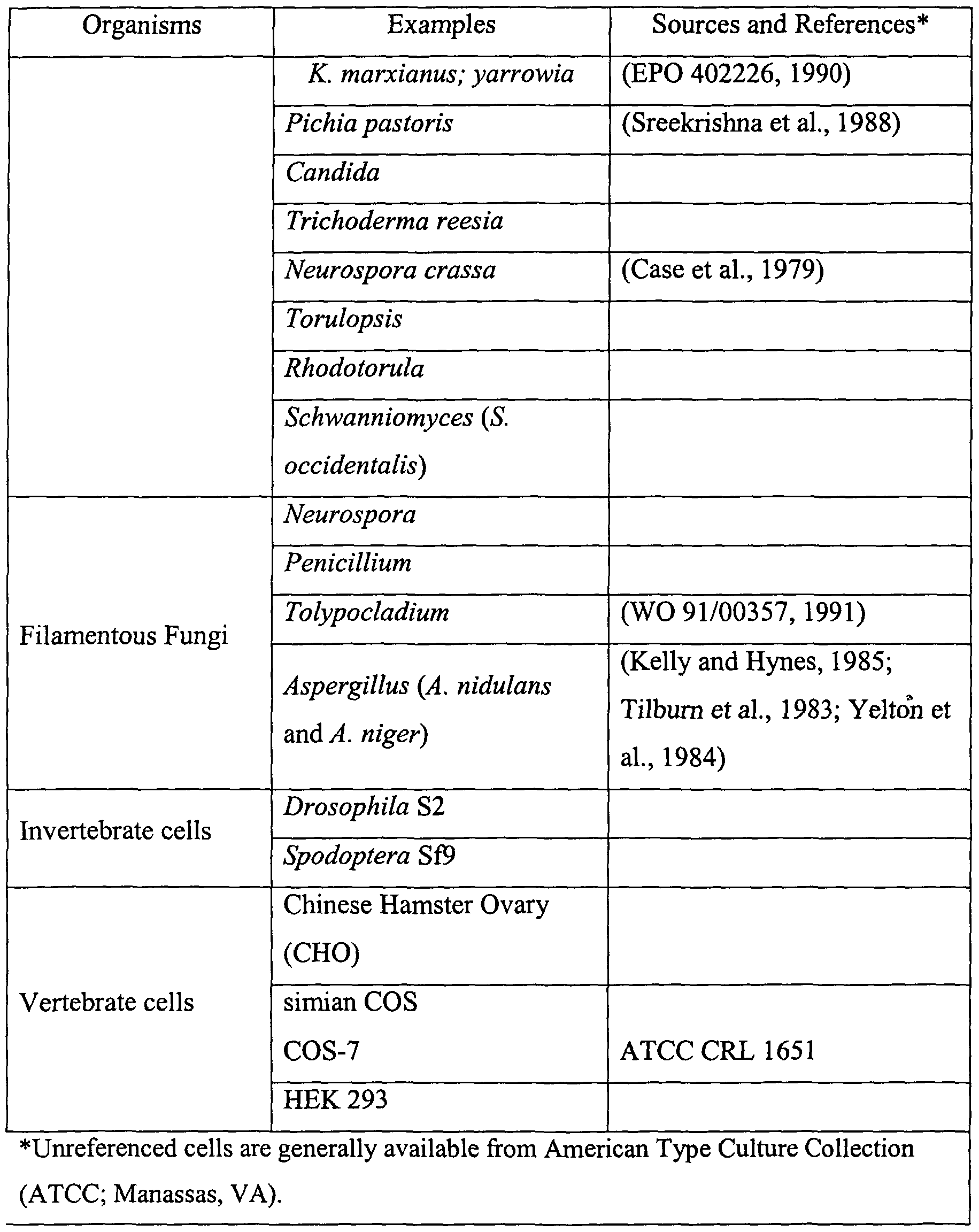 Figure imgf000071_0001