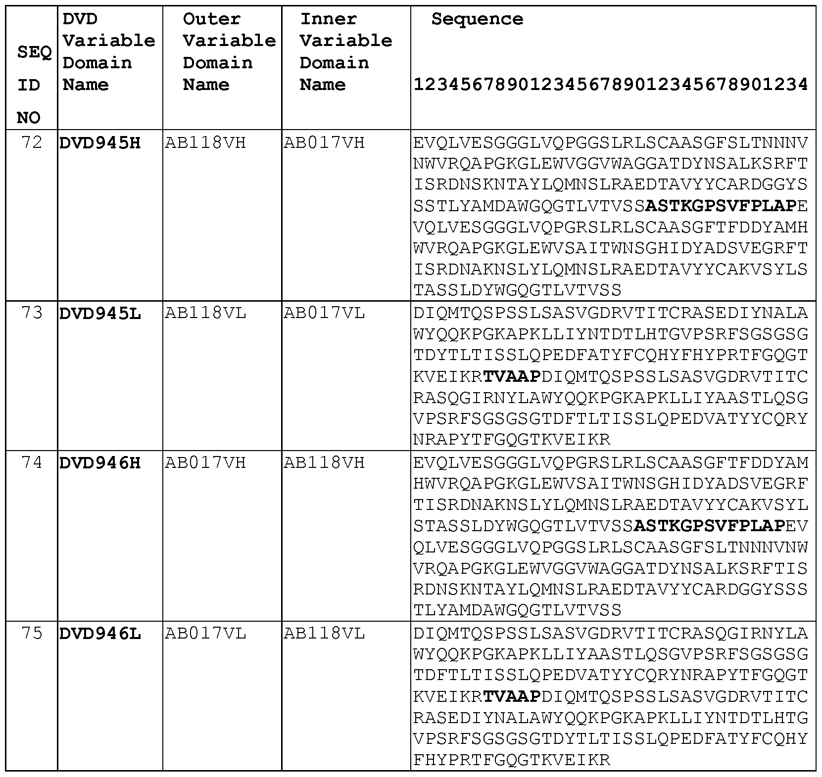 Figure imgf000193_0001