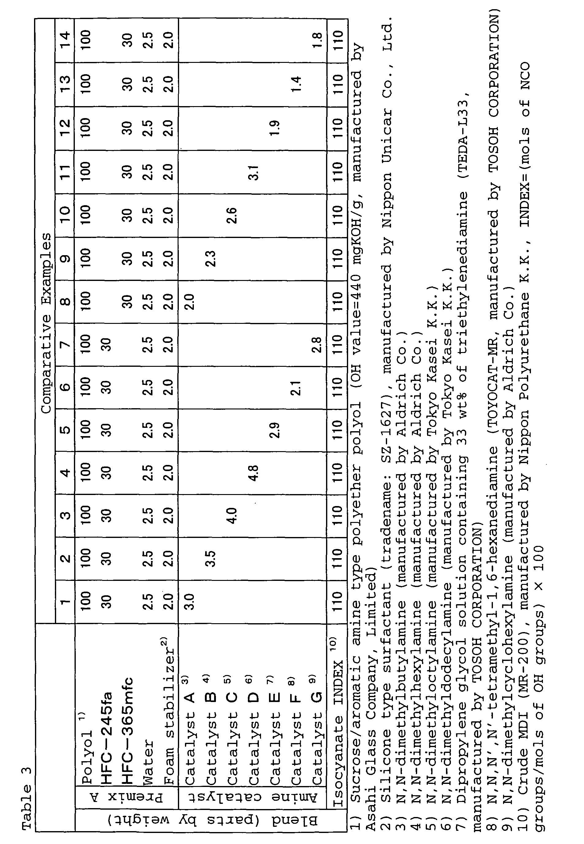 Figure 00610001