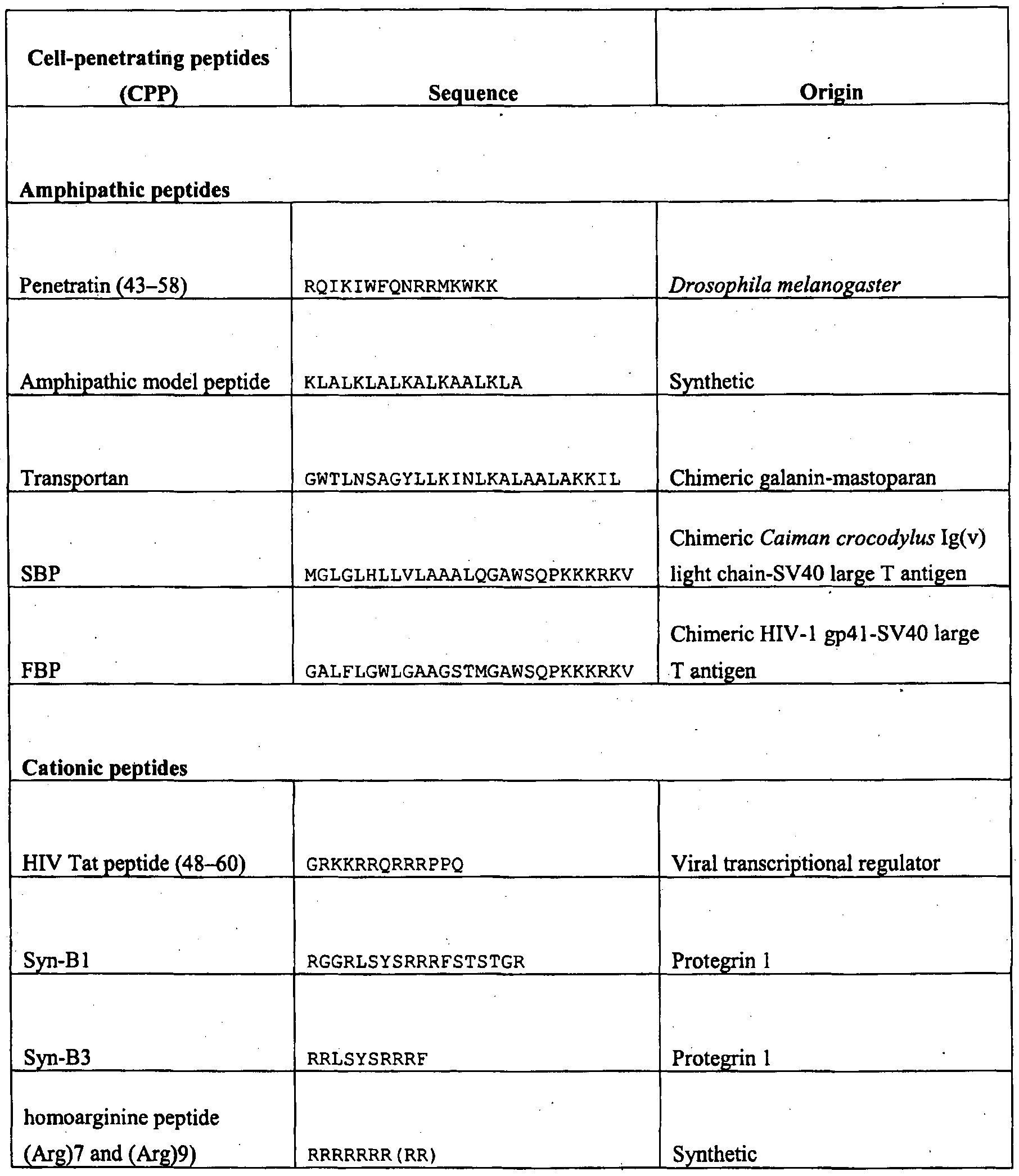Figure imgf000003_0001