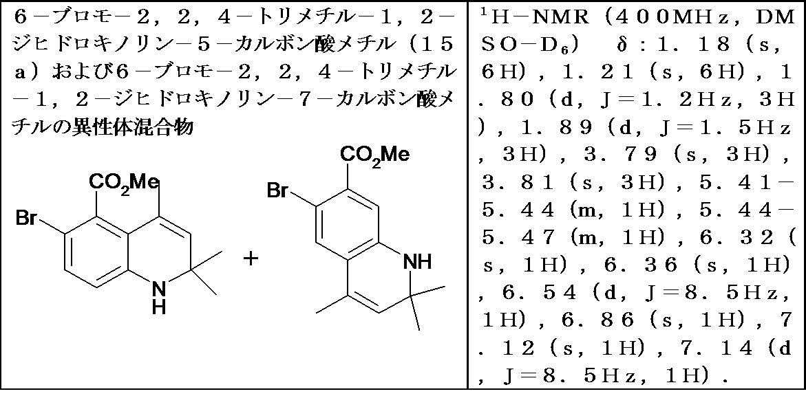 Figure JPOXMLDOC01-appb-I000067