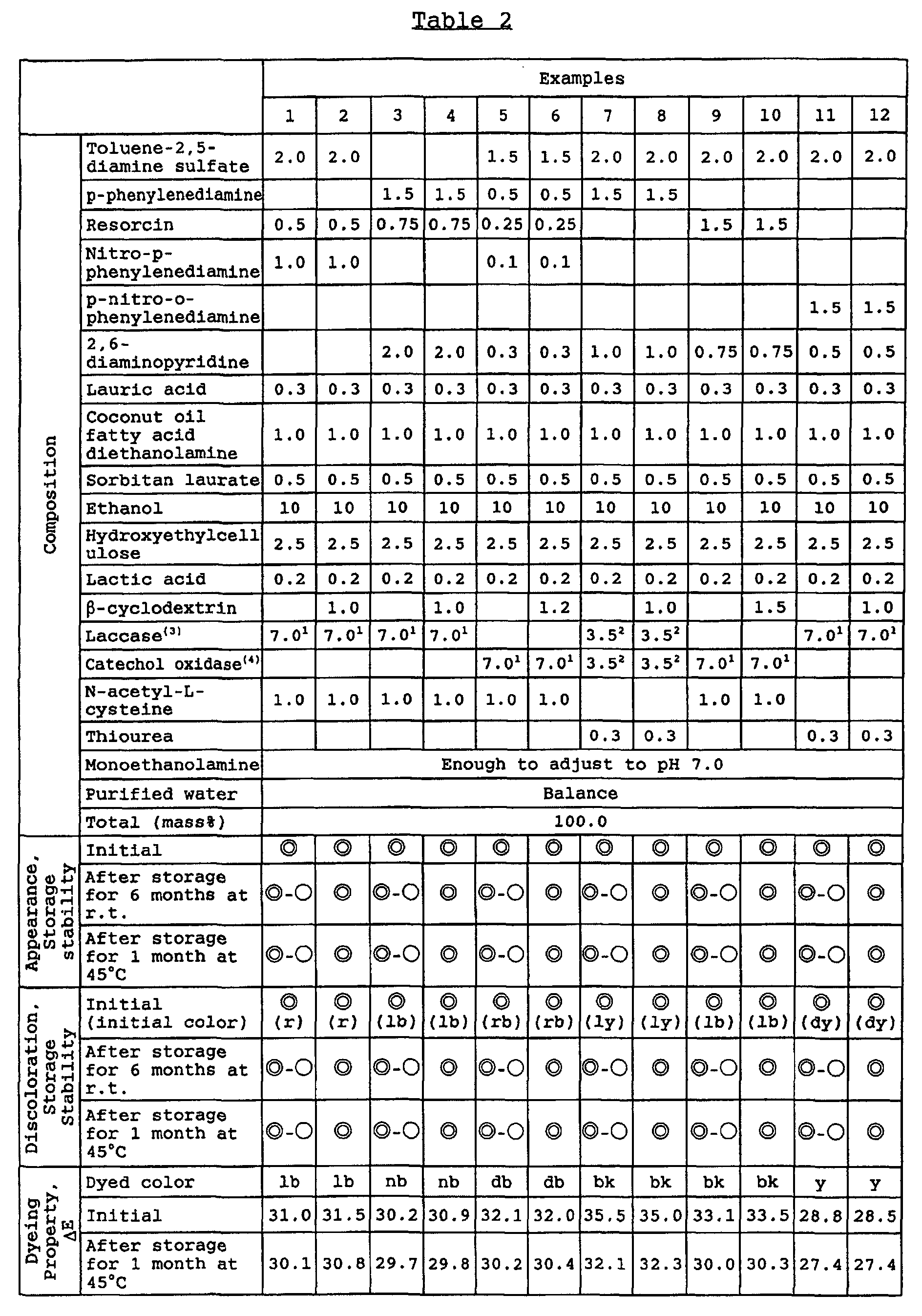 Figure 00560001