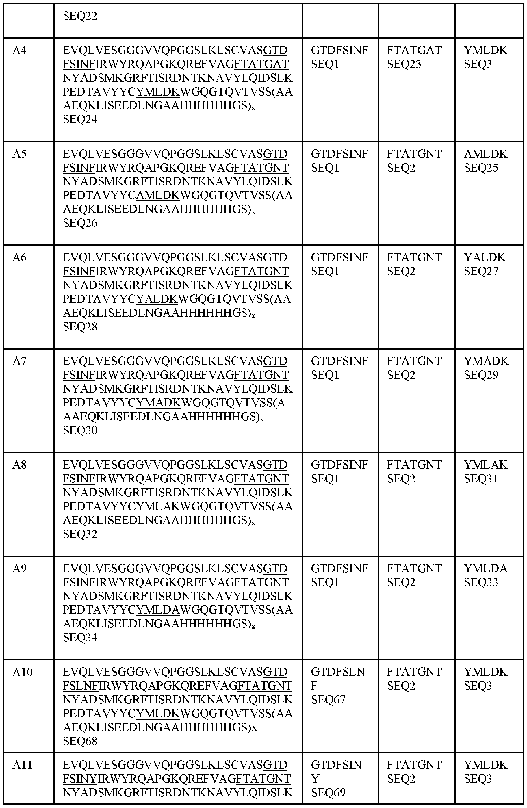 Figure imgf000064_0001