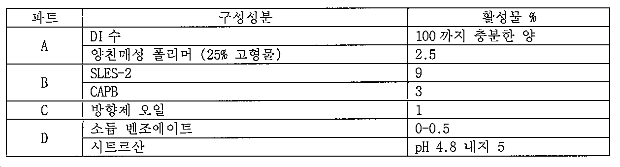 Figure pct00029