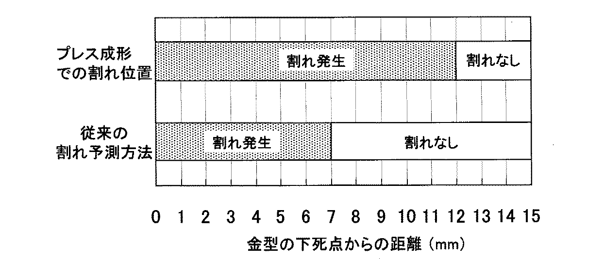 Figure 2012166252