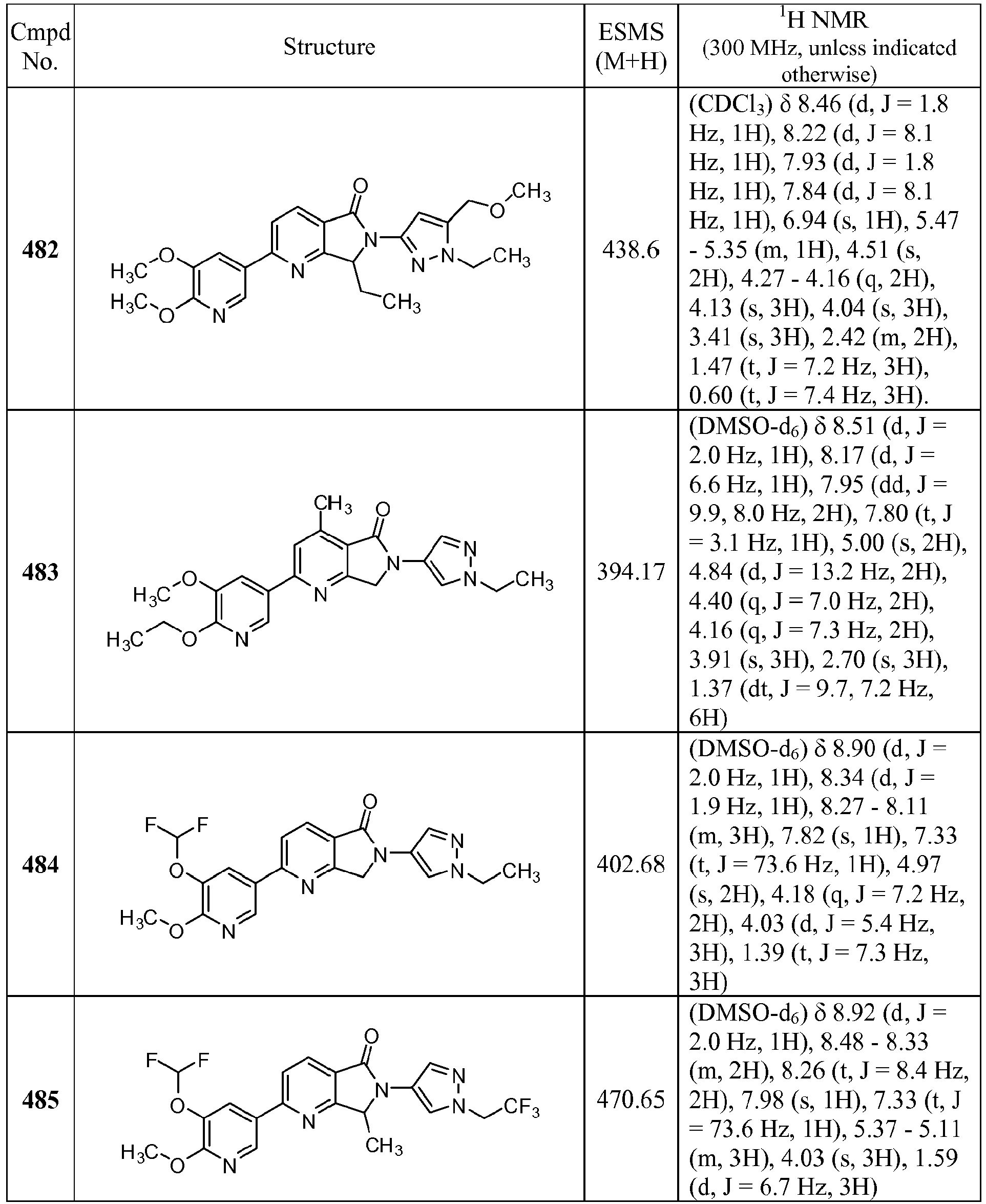 Figure imgb0189