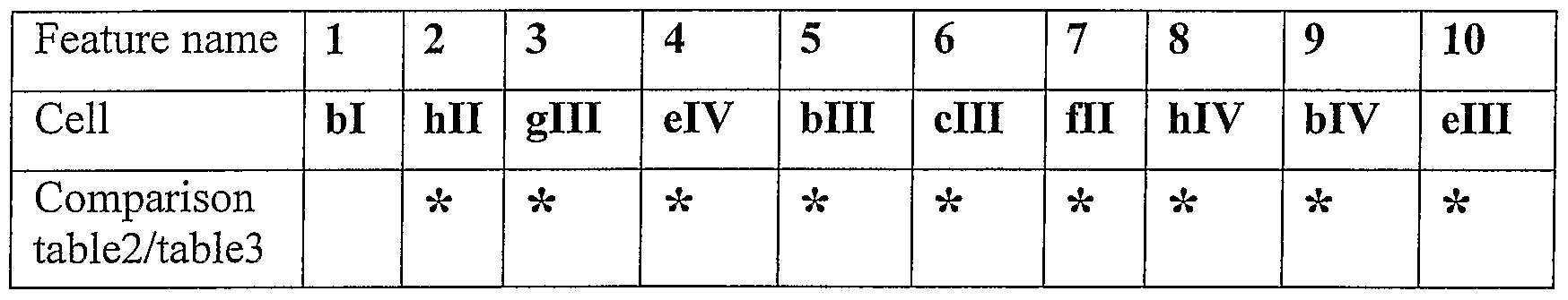 Figure imgf000014_0002