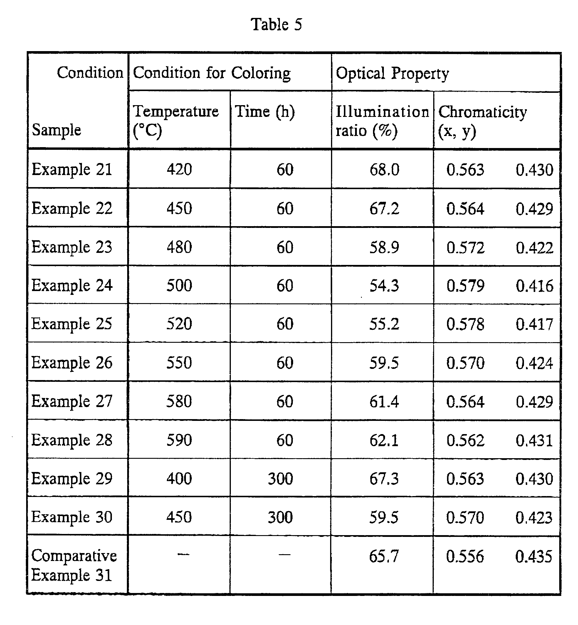 Figure 00140001