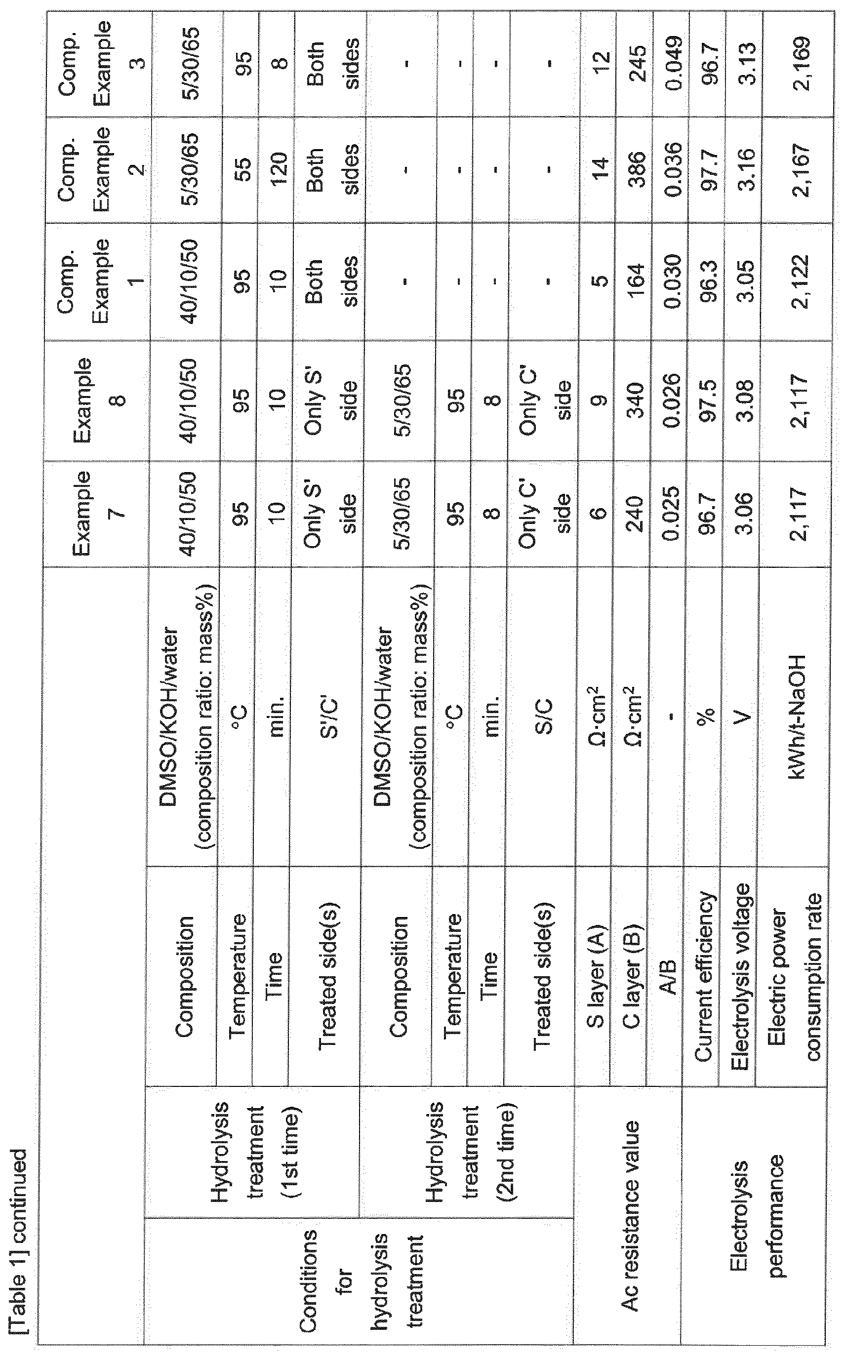 Figure imgb0023