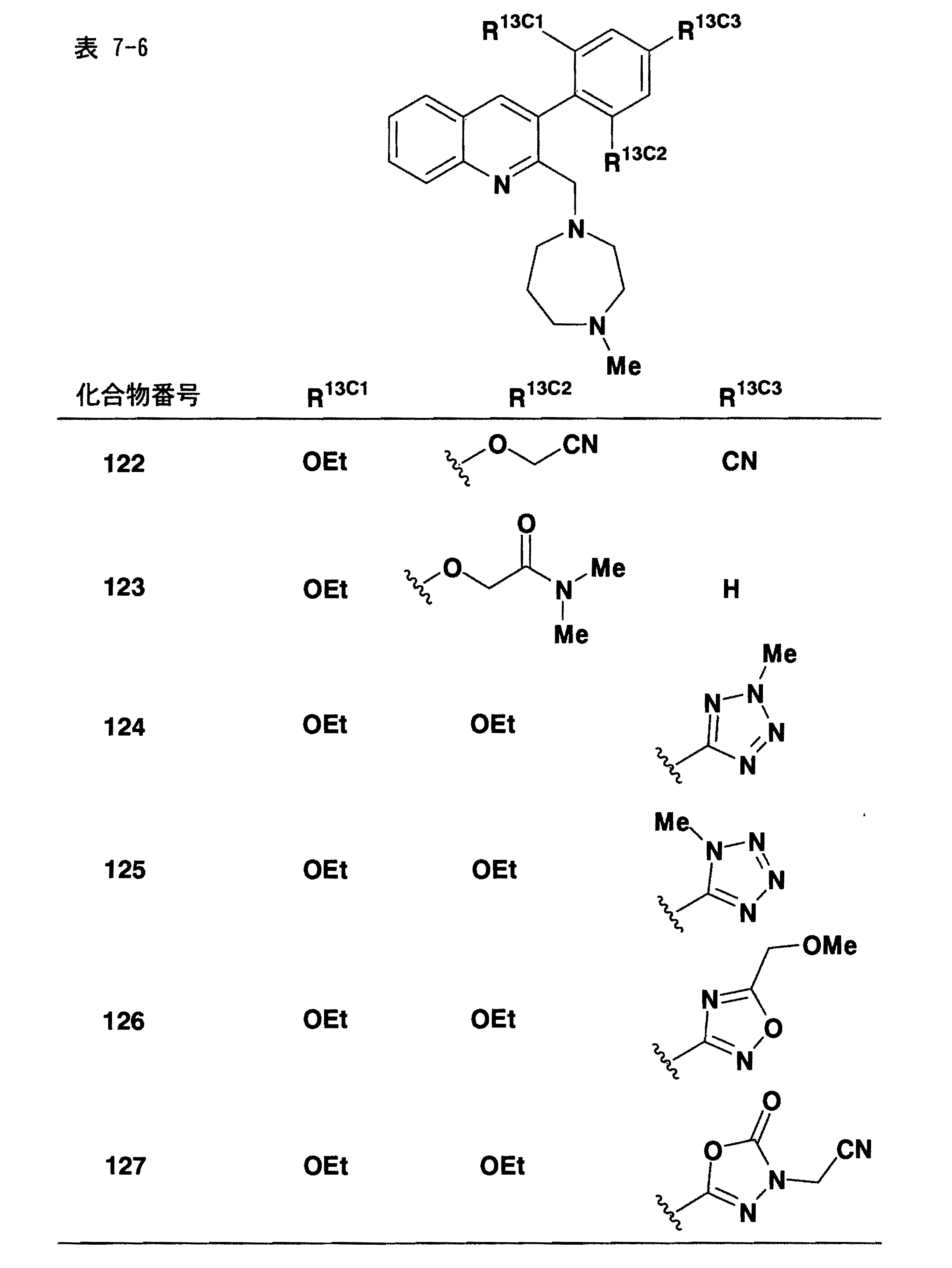 Figure JPOXMLDOC01-appb-T000060
