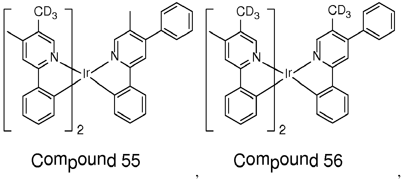Figure imgb0032