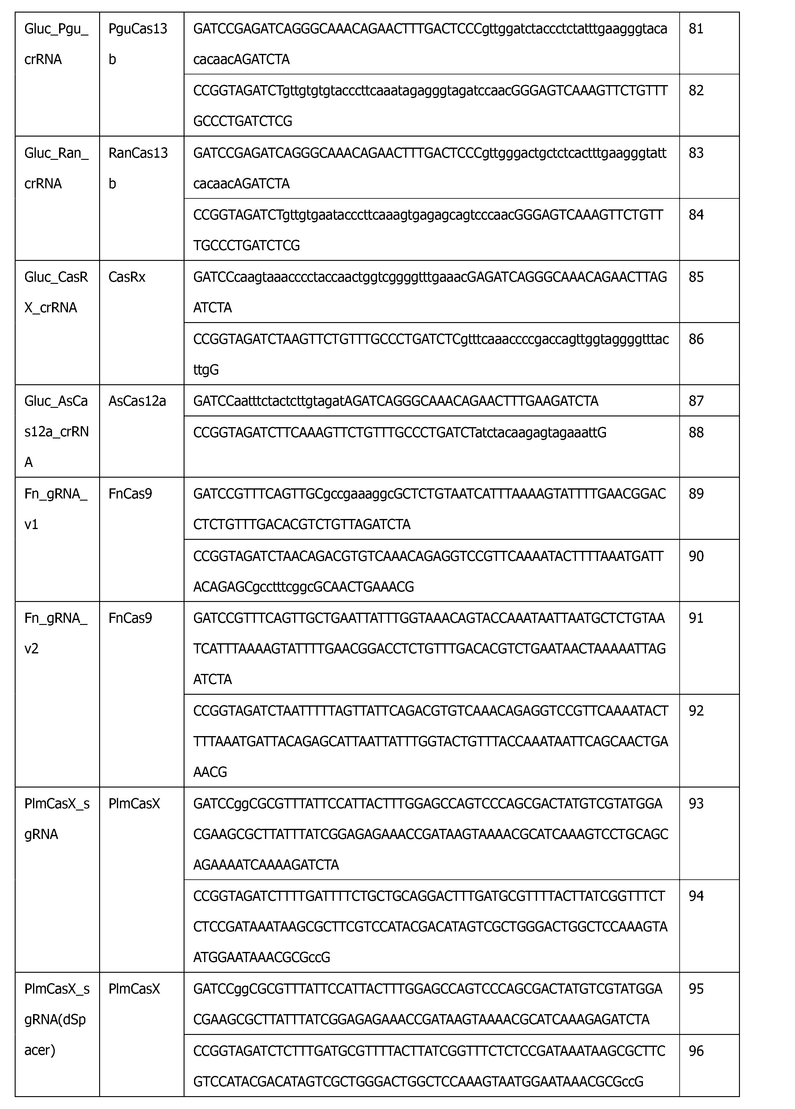 Figure JPOXMLDOC01-appb-T000007
