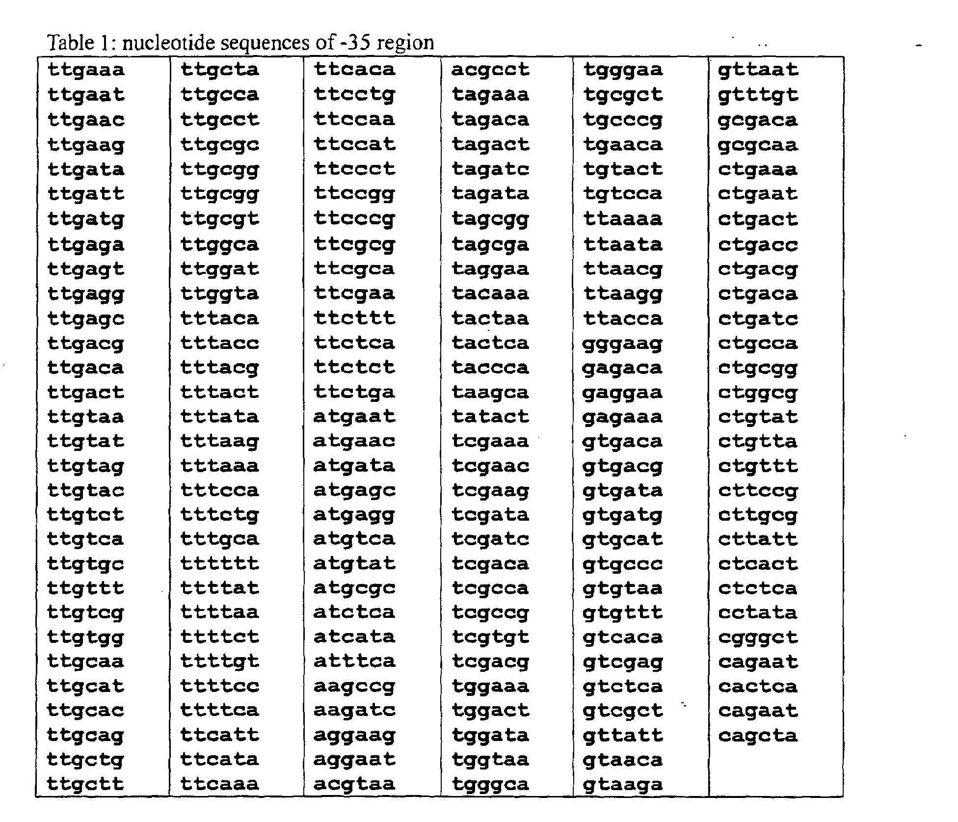 Figure 00060001