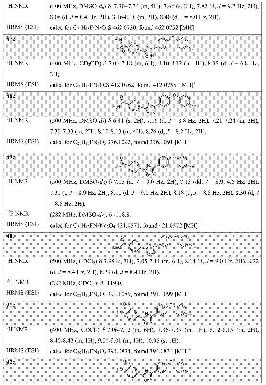 Figure pct00031