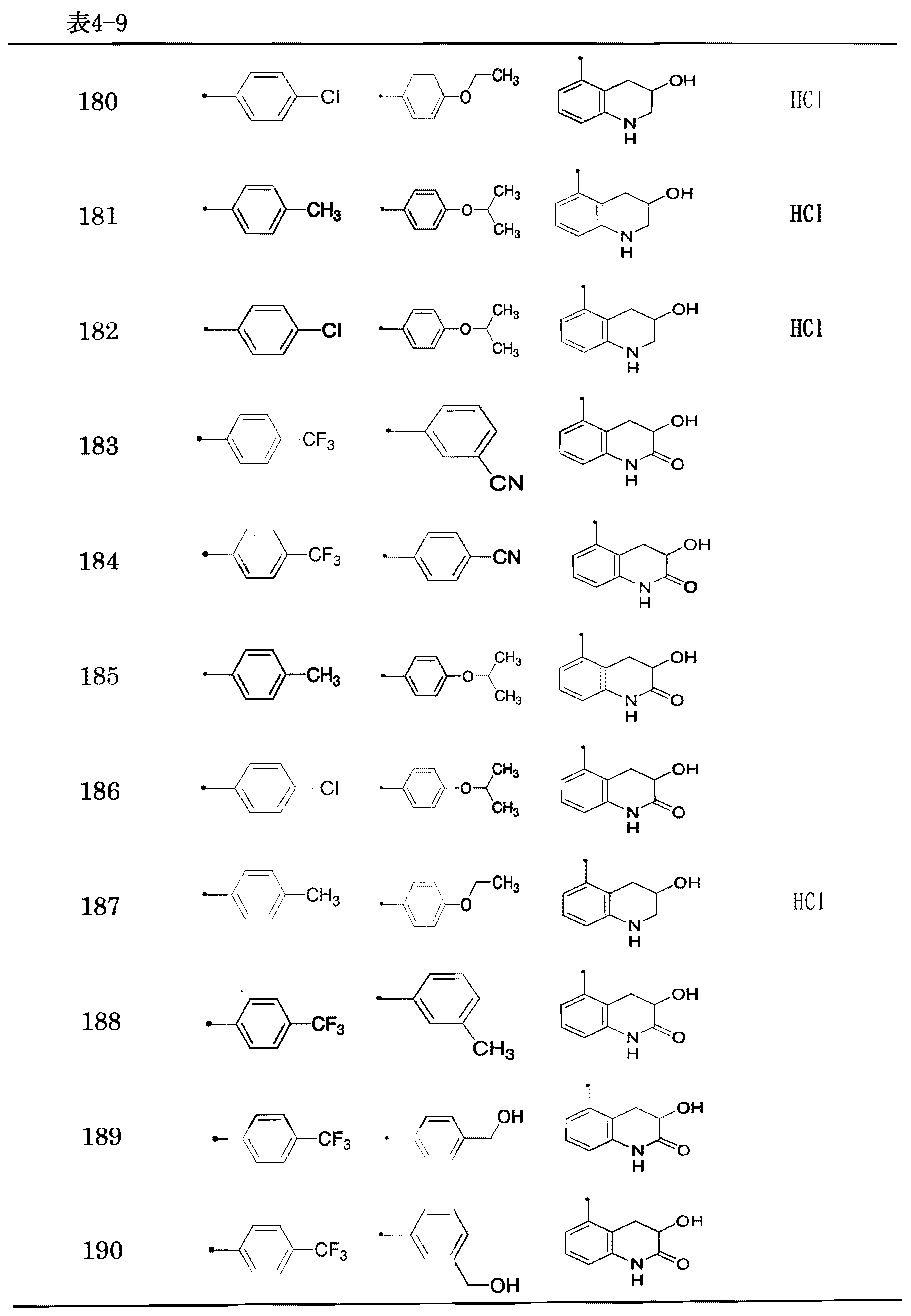 Figure JPOXMLDOC01-appb-T000021