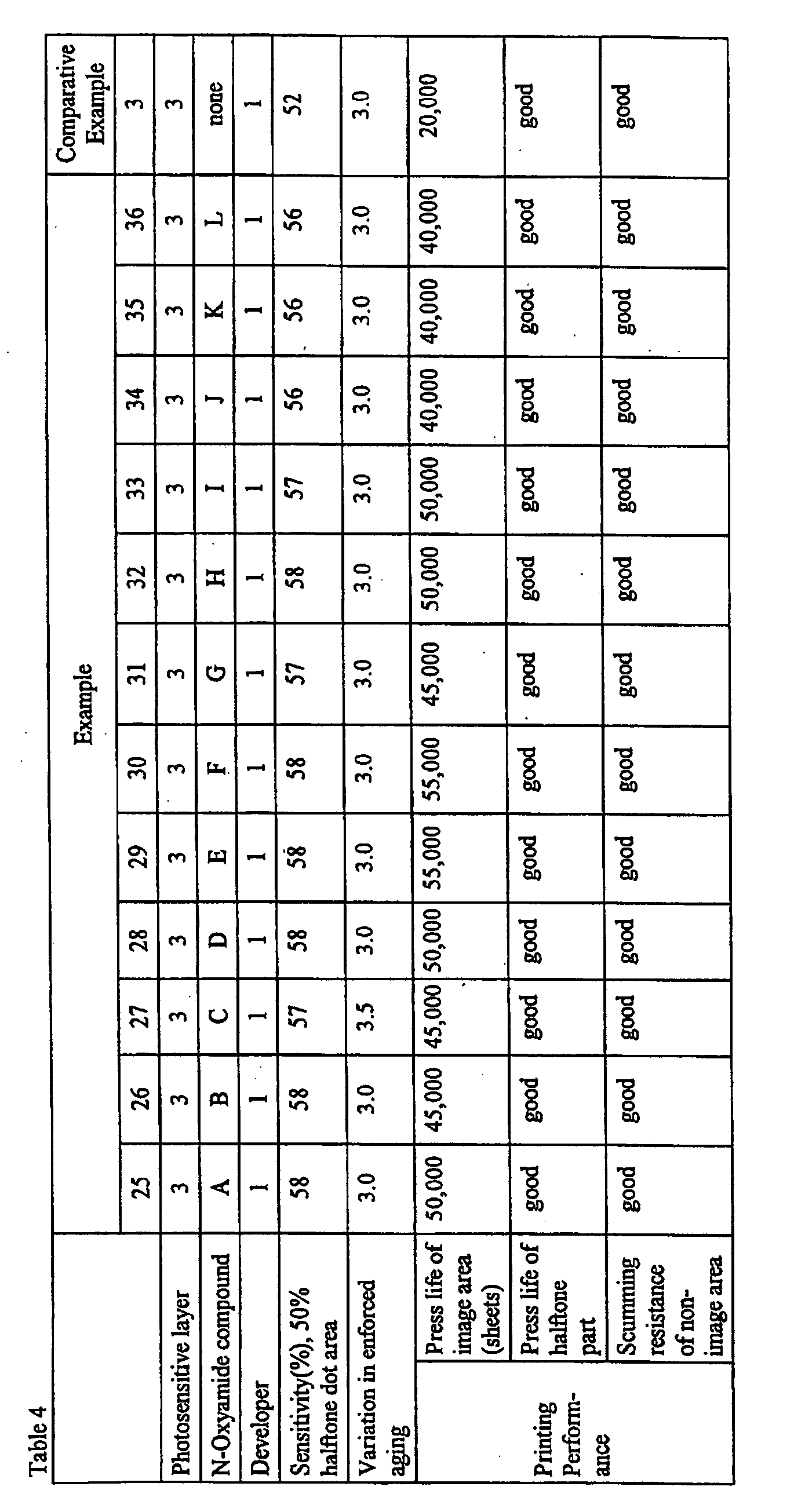 Figure imgb0261