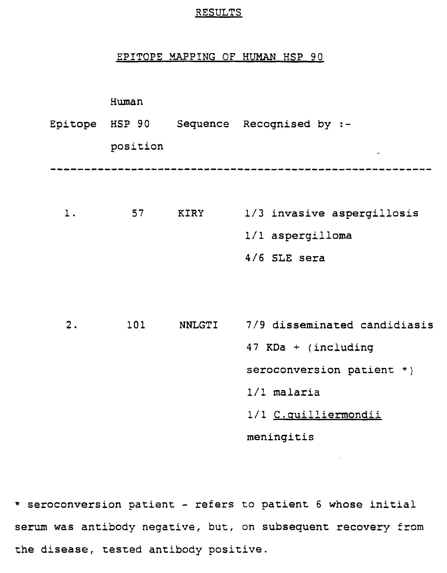 Figure 00200001