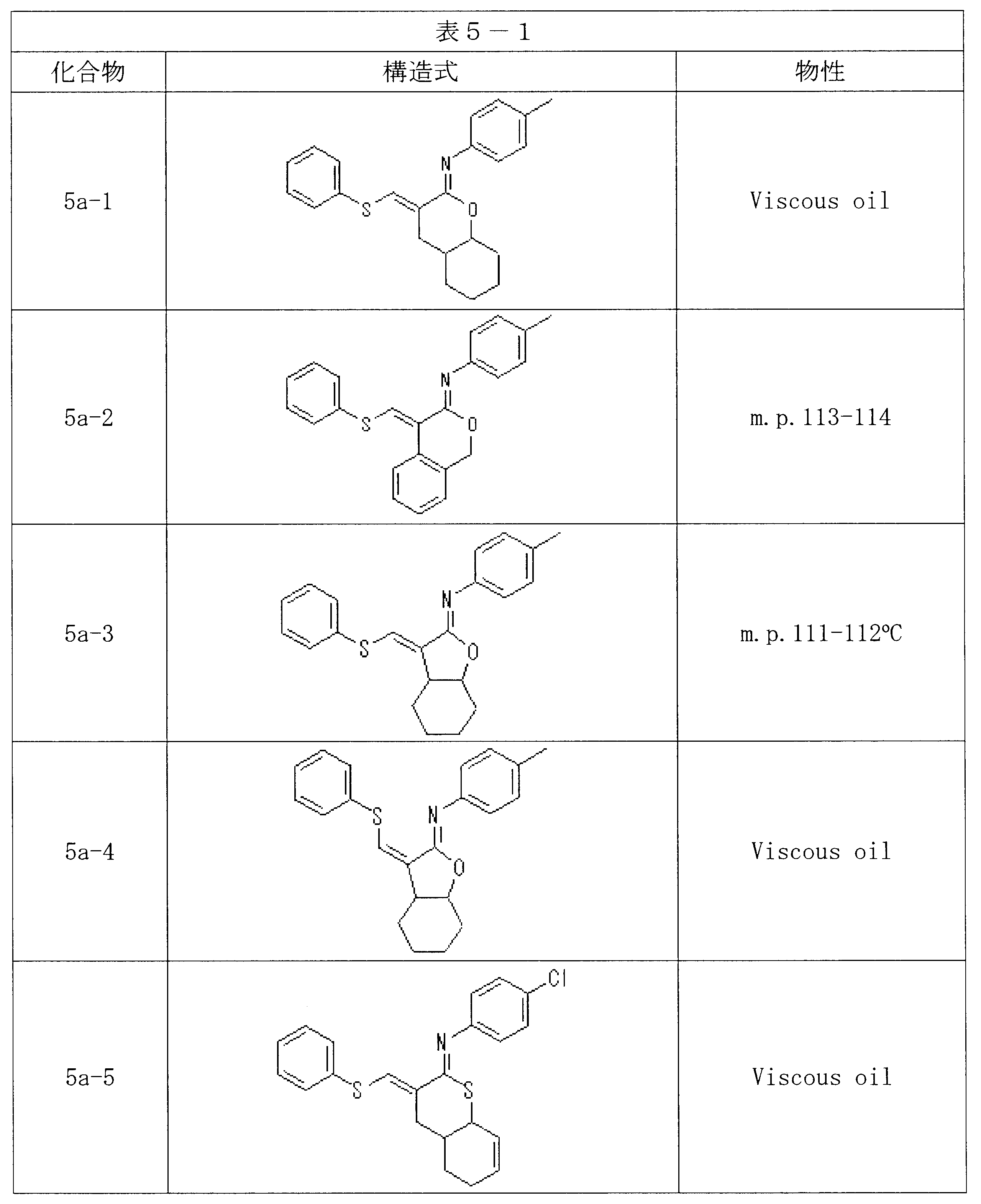 Figure JPOXMLDOC01-appb-T000028