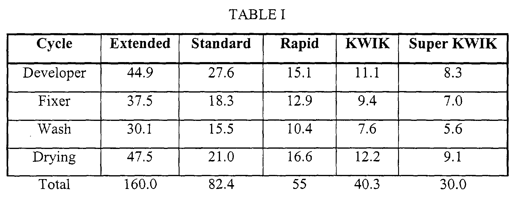 Figure 00250001