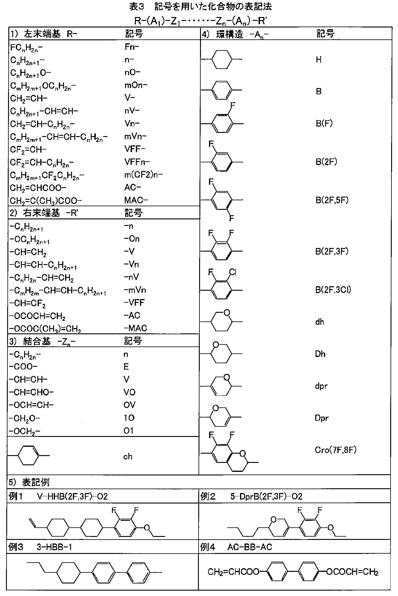 Figure JPOXMLDOC01-appb-I000046