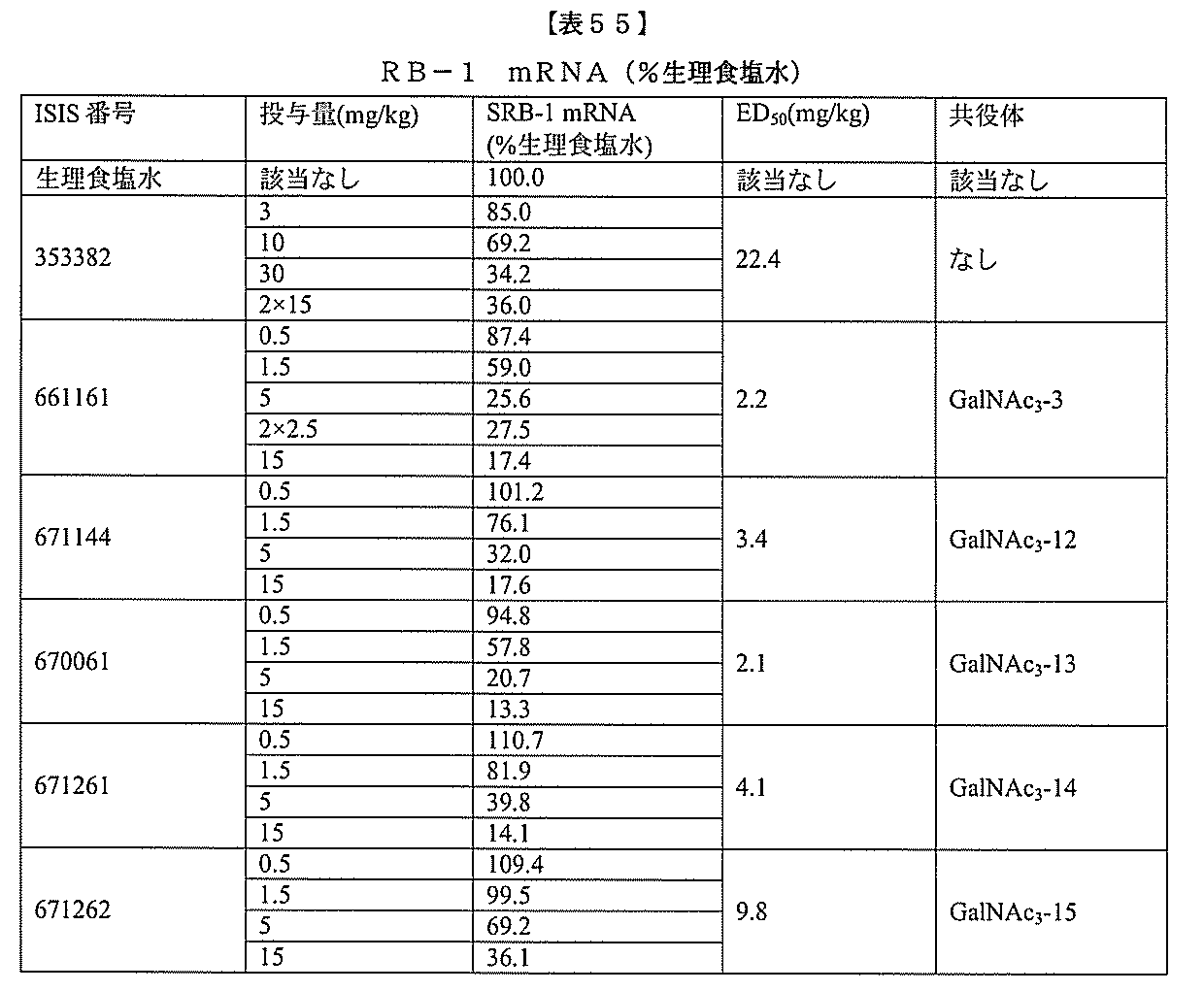 Figure 2022017514000357
