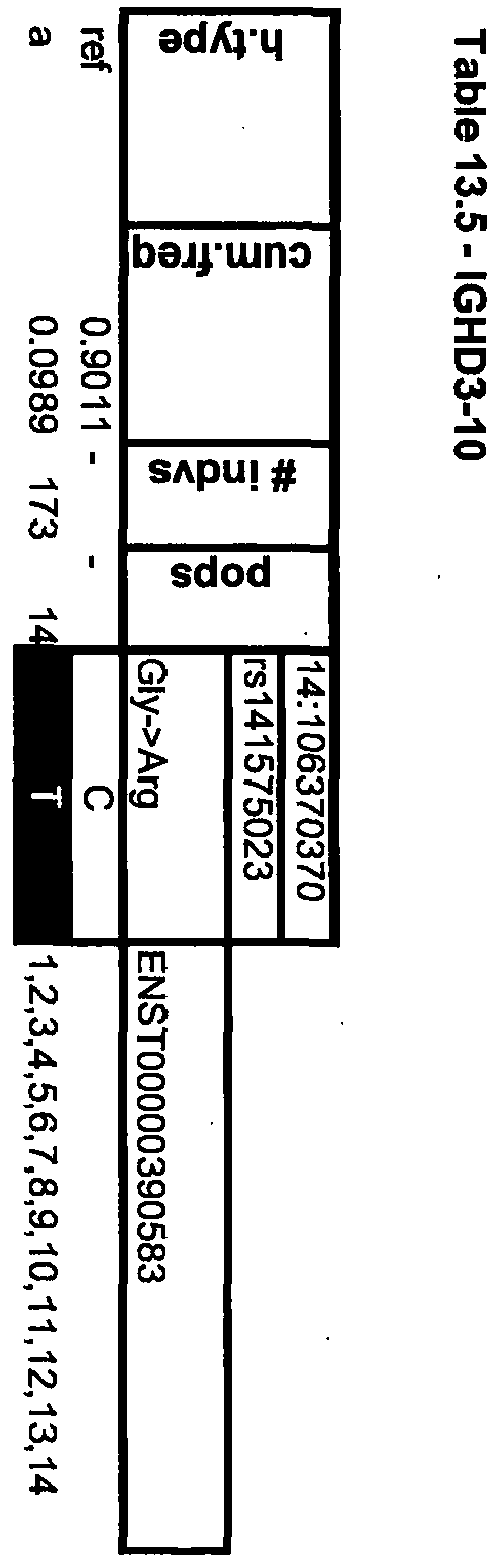 Figure imgb0101