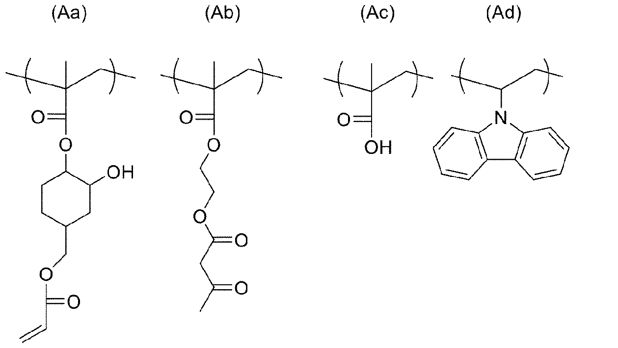Figure JPOXMLDOC01-appb-C000024