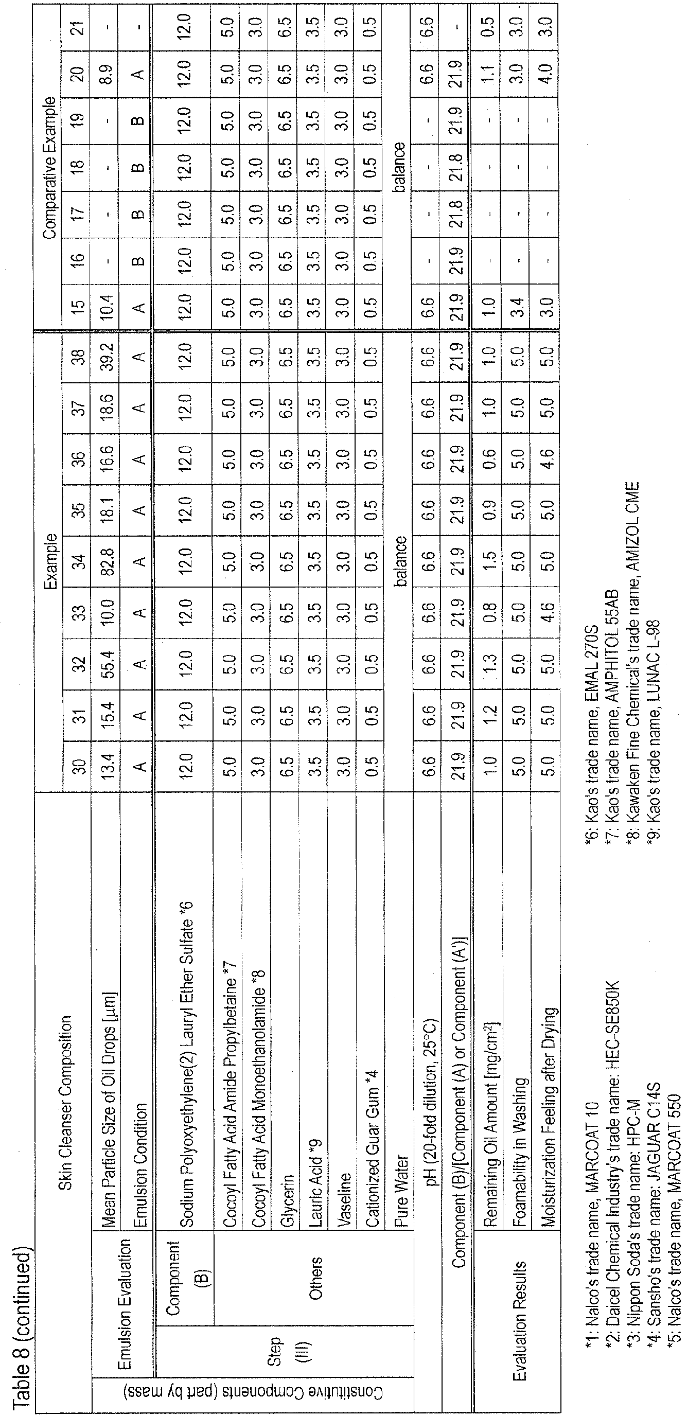 Figure imgb0029