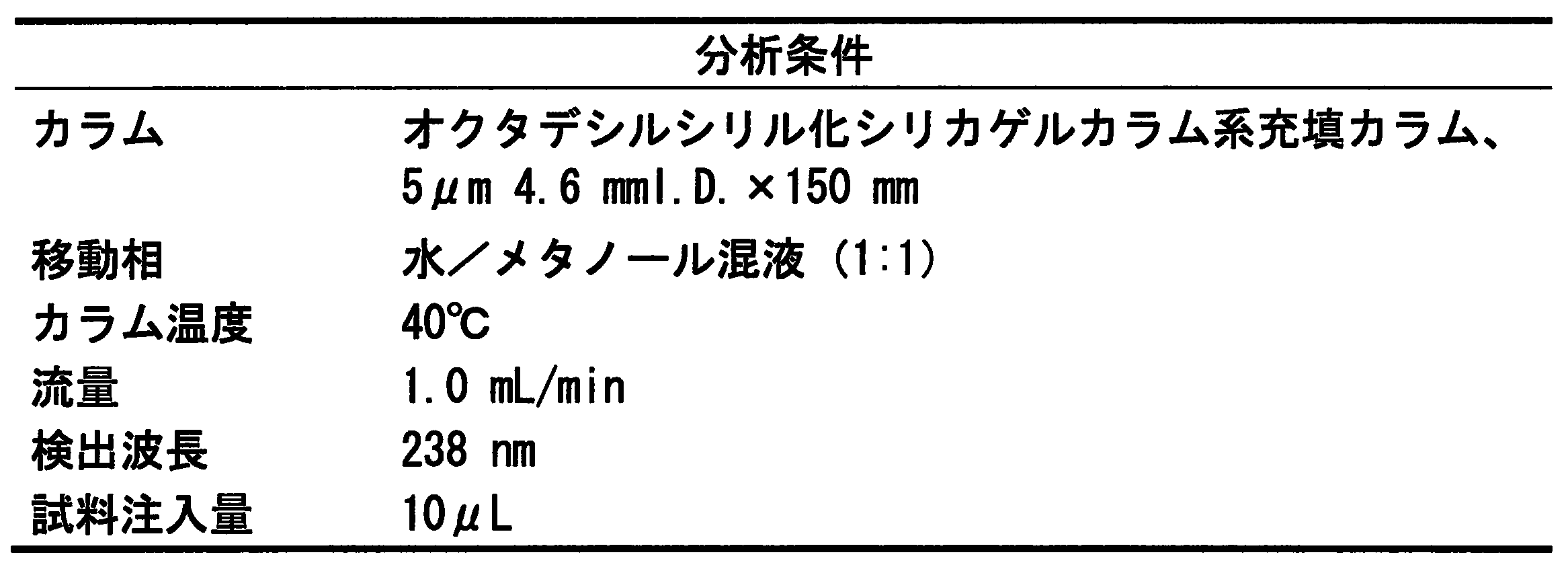 Figure JPOXMLDOC01-appb-T000007