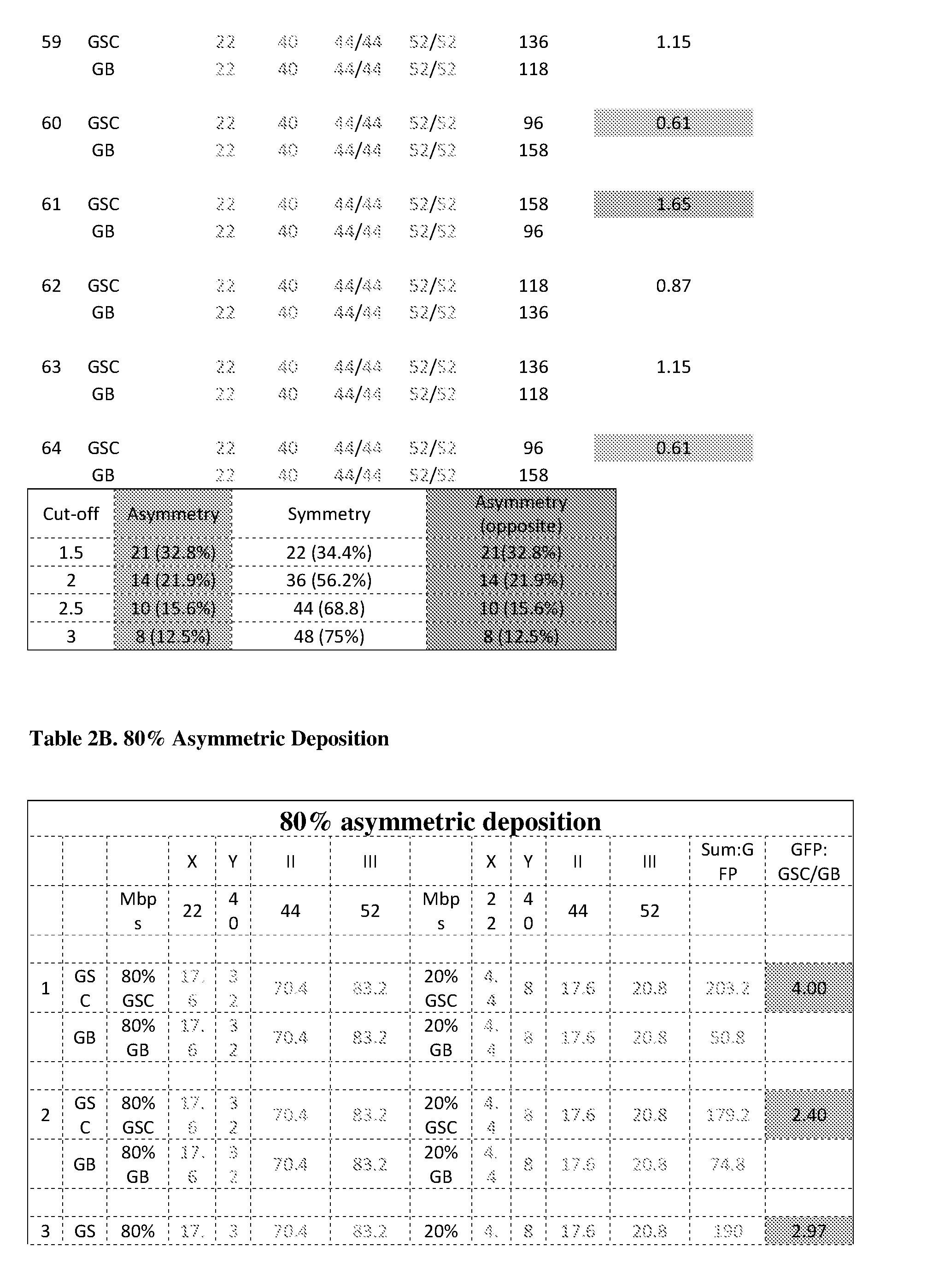 Figure imgf000053_0001