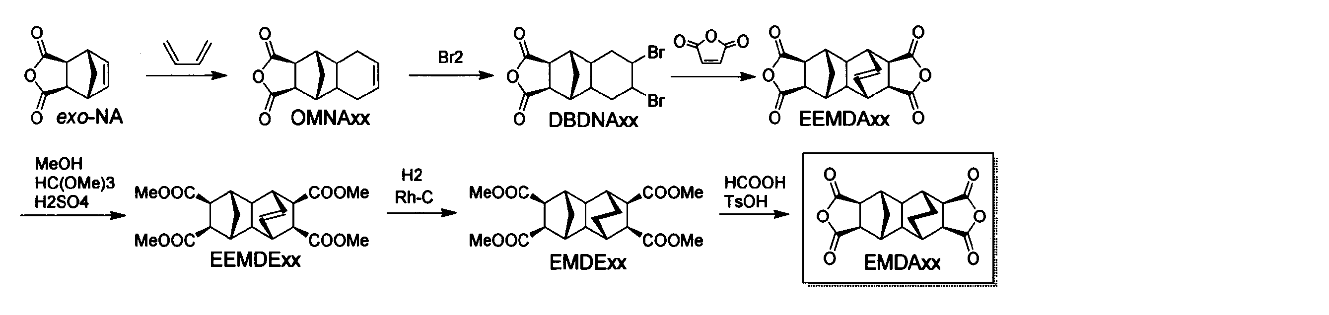 Figure JPOXMLDOC01-appb-C000094