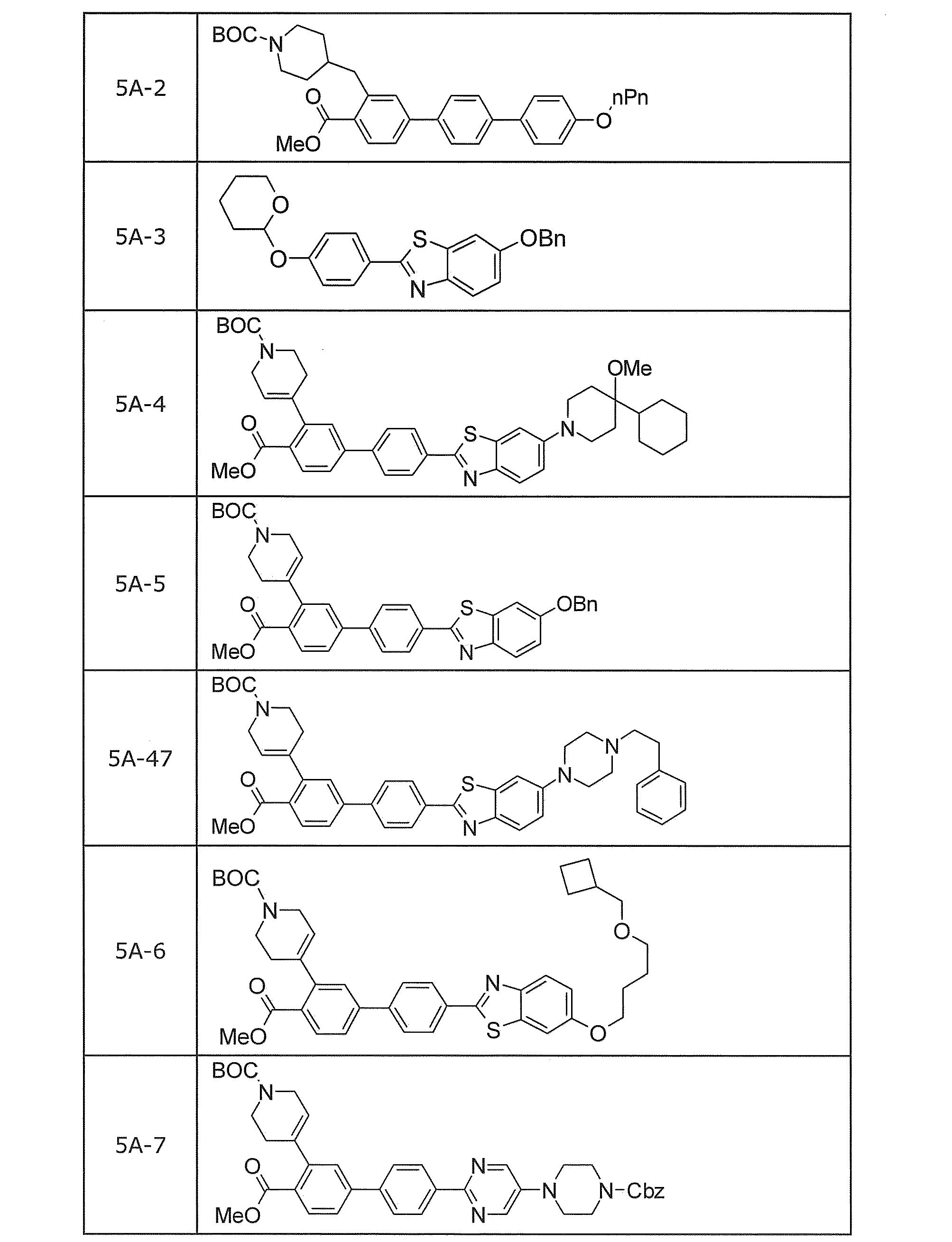 Figure JPOXMLDOC01-appb-T000028