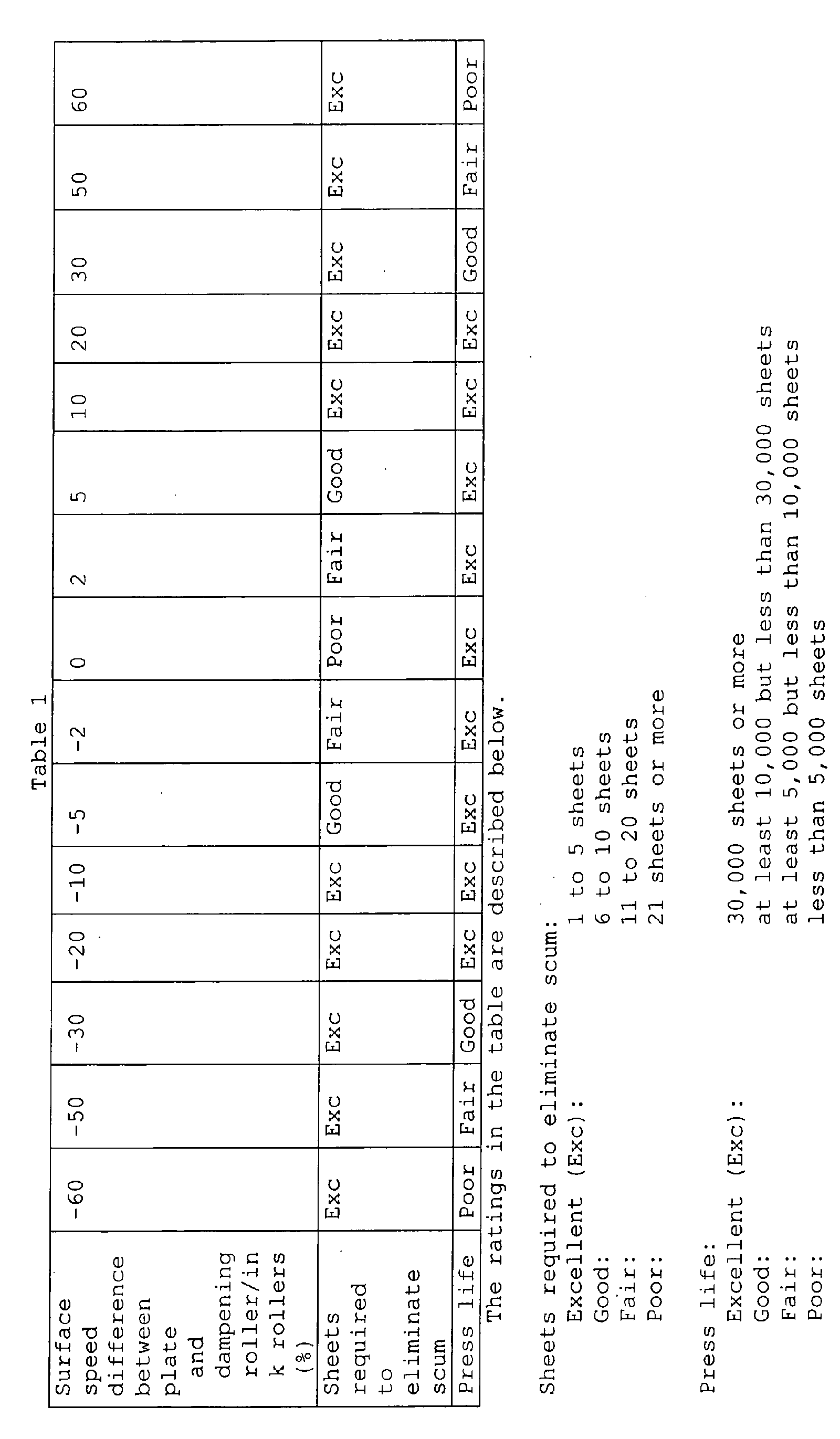 Figure 00790001
