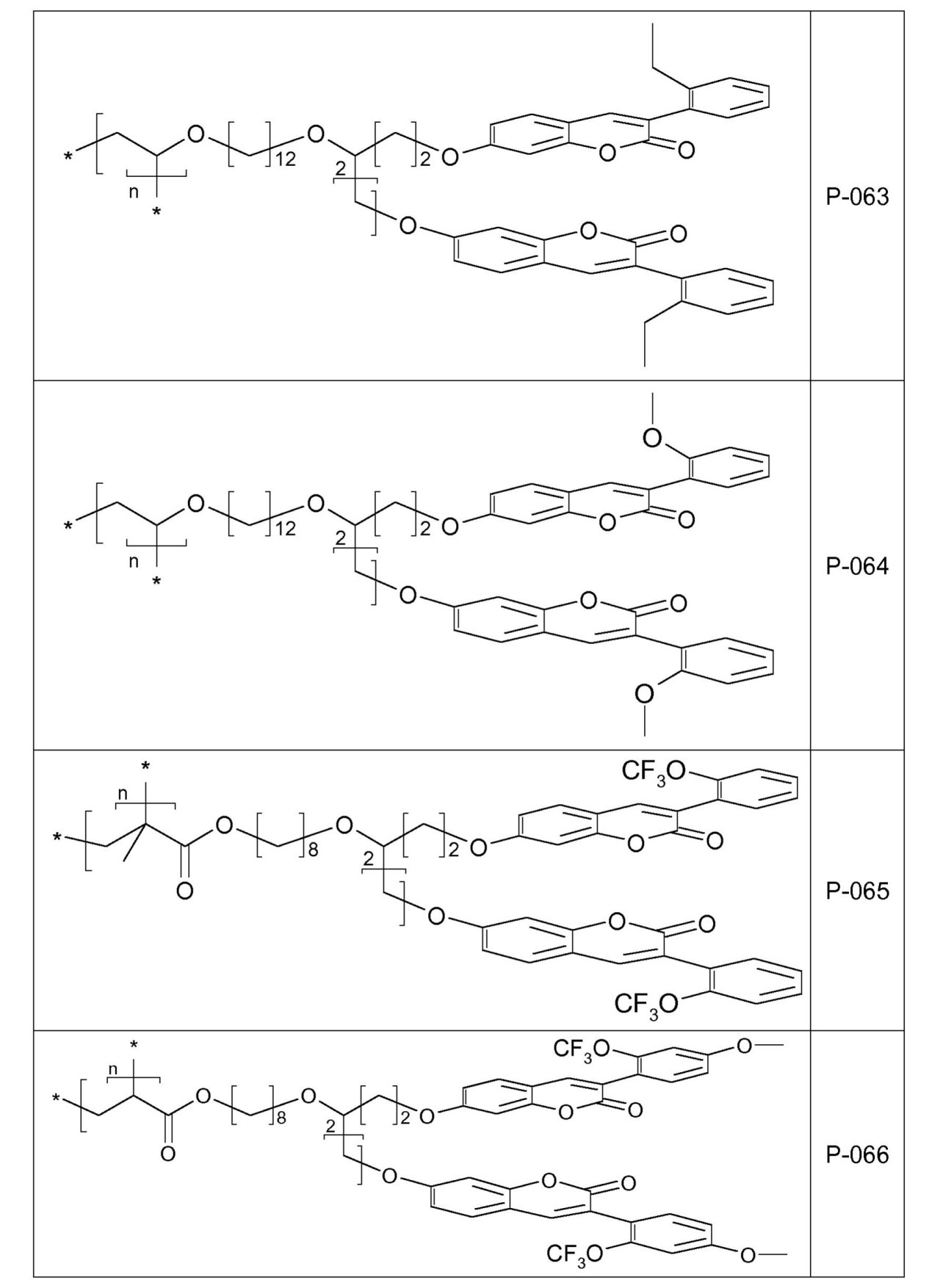 Figure 0007150737000139